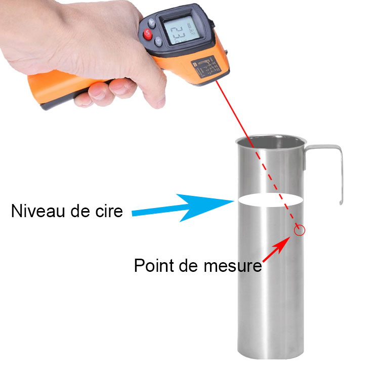 mesurer-temperature-cire